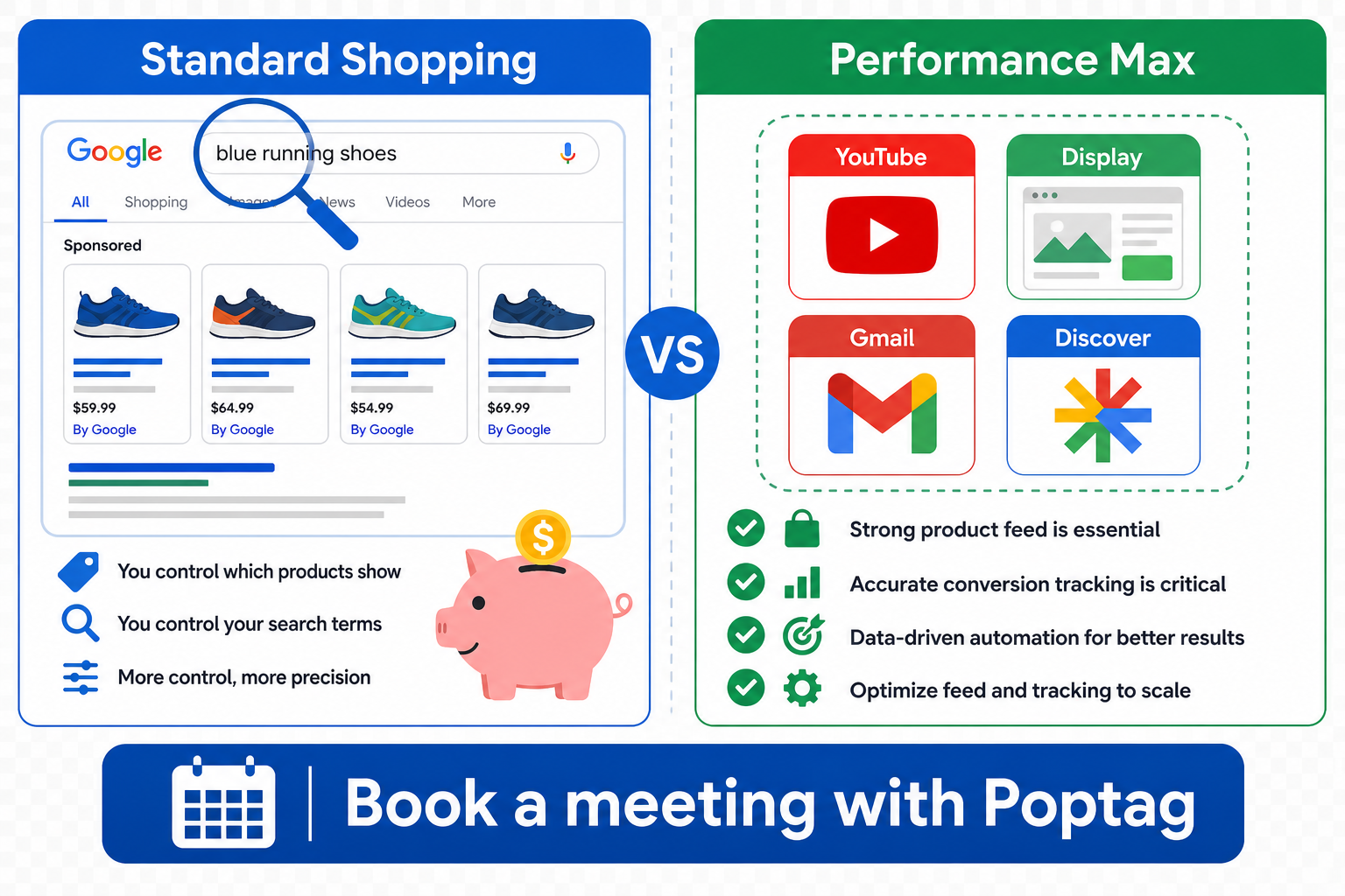 google ads 